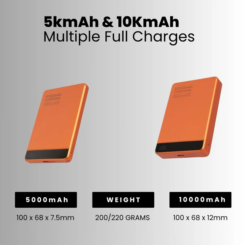 Applex Charge Pro - Magnetic Power Bank